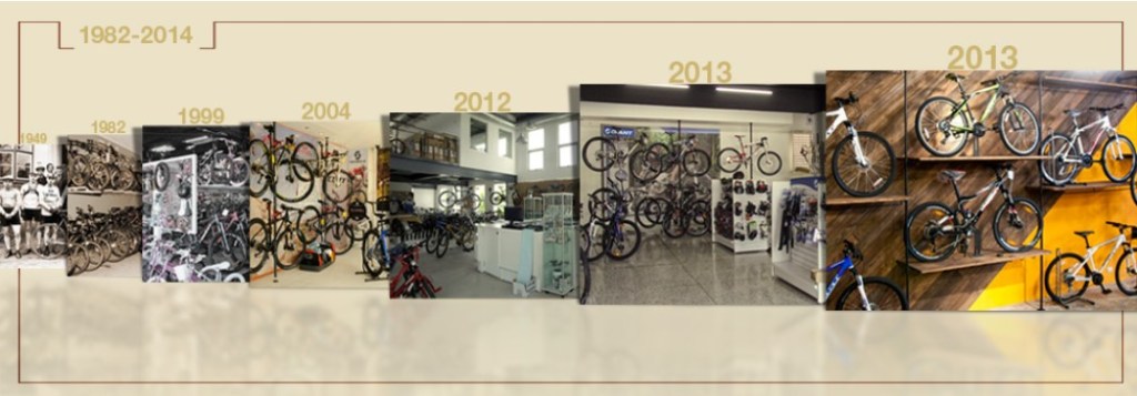 Evolución de la tienda Bicicentro y sus espacios comerciales de bicicletas en República Dominicana entre 1982 y 2014.